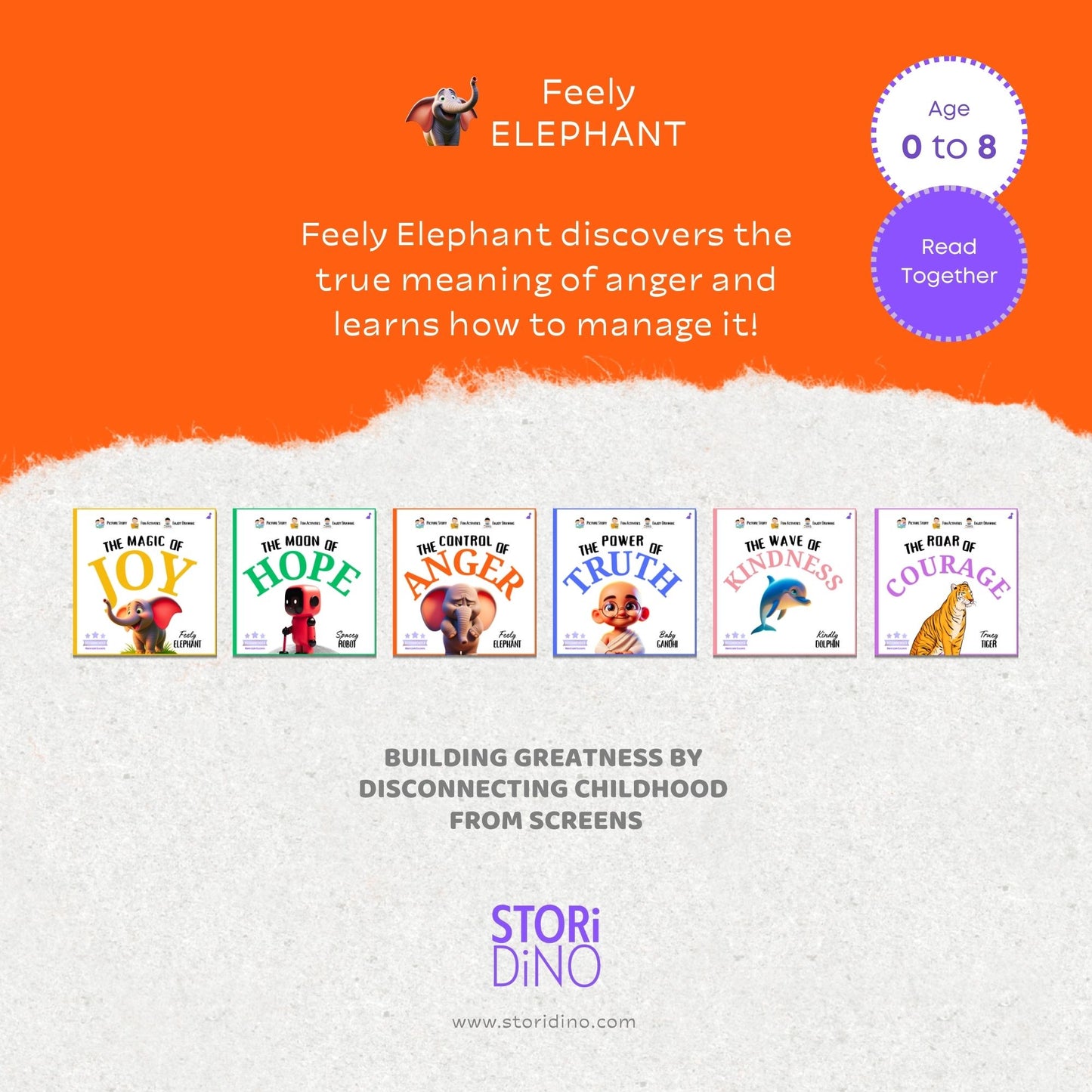 The Control of Anger